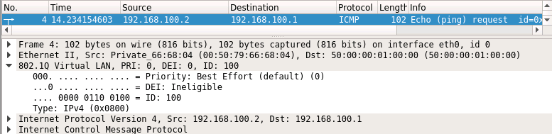 nativeVLAN3