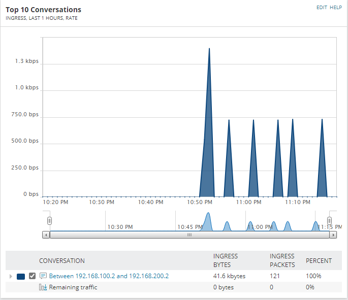 configuring-netflow-with-solarwinds-network-traffic-analyzer3.png